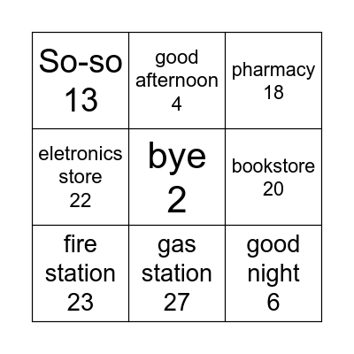 Places and greetings Bingo Card