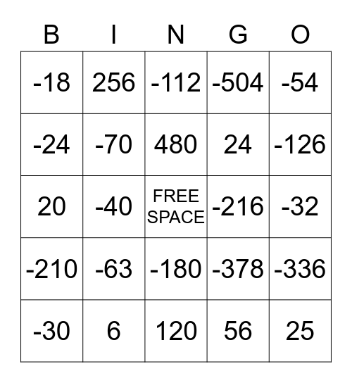 Multiplying Integers BINGO Card