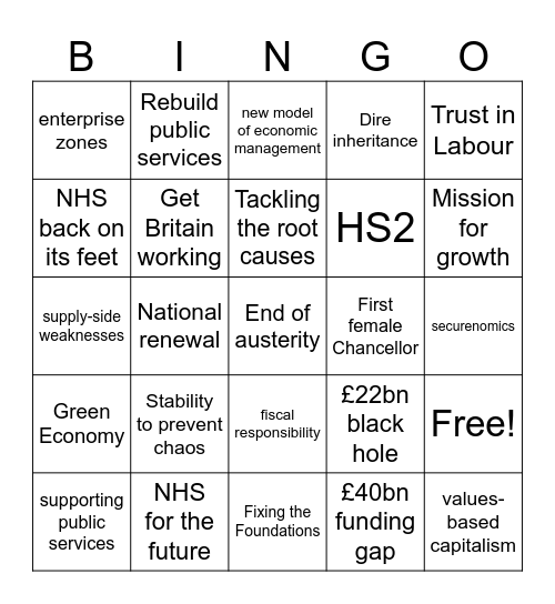 Hallowe'en Budget Bingo Card