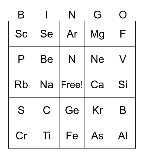 Periodic Table Bingo Card