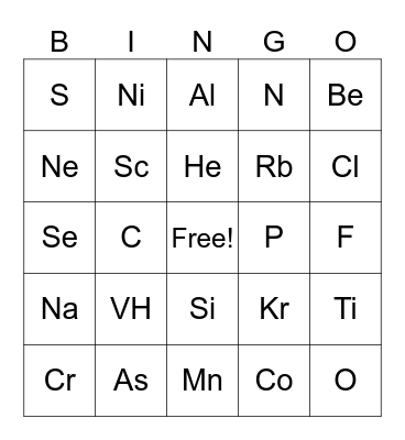 Periodic Table Bingo Card