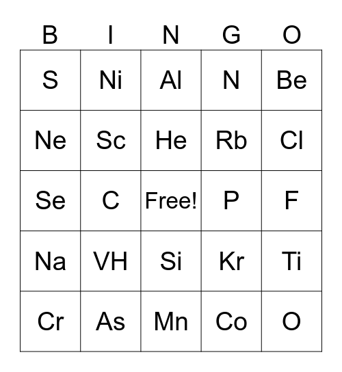 Periodic Table Bingo Card