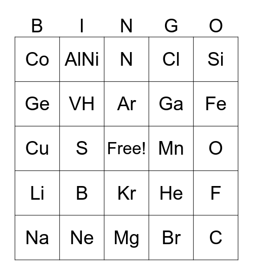Periodic Table Bingo Card