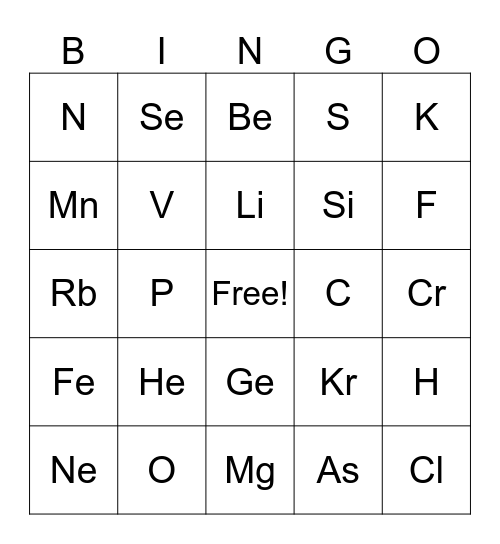 Periodic Table Bingo Card