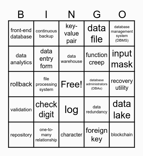 Module 10 - Databases Bingo Card