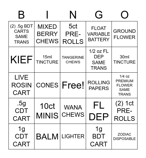 Level 1 Bingo Card