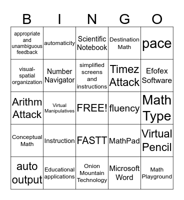 AT Chapter 5 Bingo Card