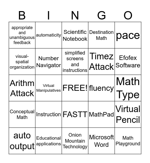 AT Chapter 5 Bingo Card