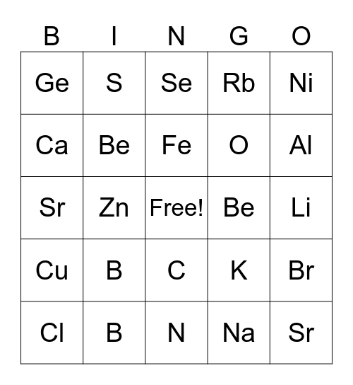 Periodic Table Bingo Card