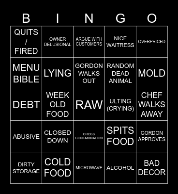 KITCHEN NIGHTMARES Bingo Card