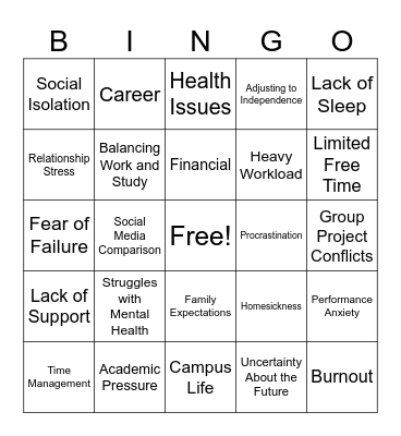 Stress? Bingo Card