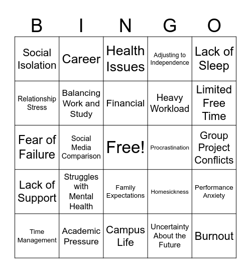 Stress? Bingo Card