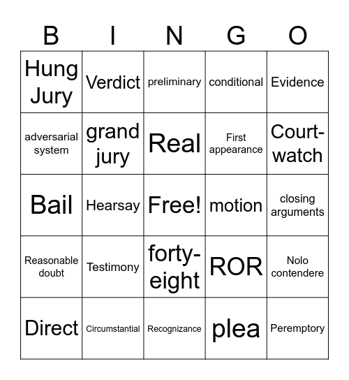 Chapter 10 Bingo Card