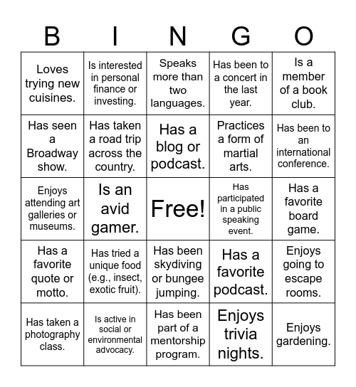 SIERRA BINGO Card