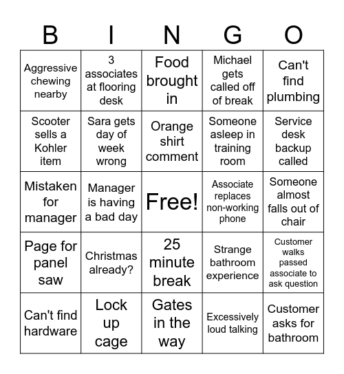 MET Bingo Card