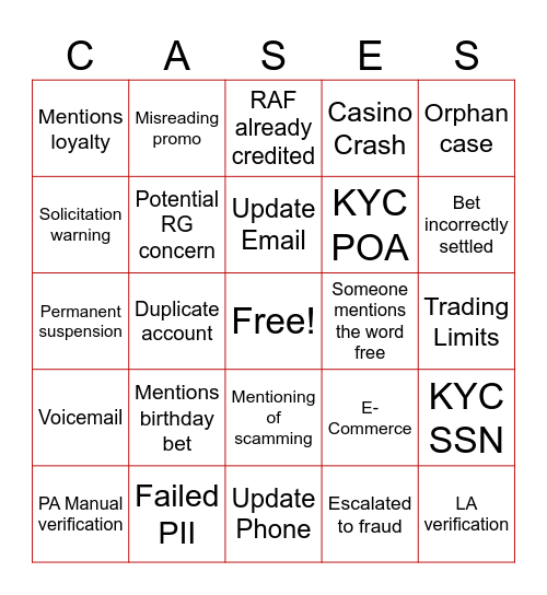 Fanatics CASES! Bingo Card