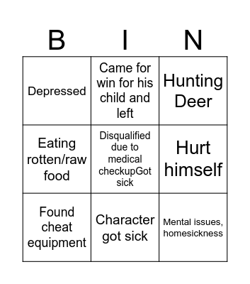 Spacex survival card#2 Bingo Card