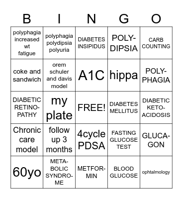 Diabetes Bingo Card