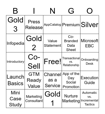 FY17 Go-To-Market Bingo Card