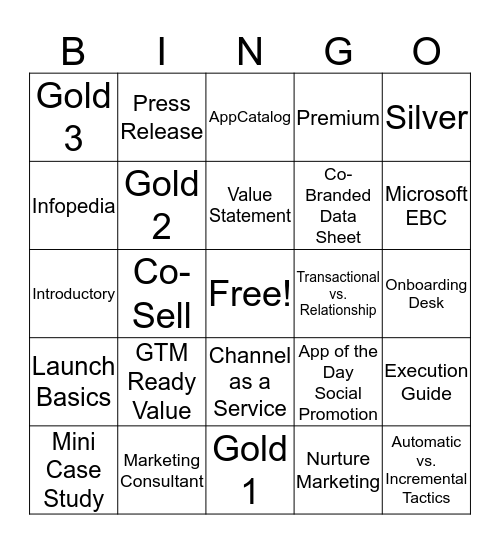 FY17 Go-To-Market Bingo Card