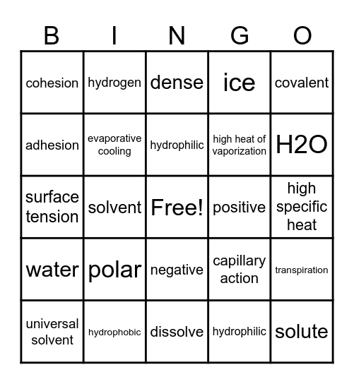 Properties of Water BINGO Card