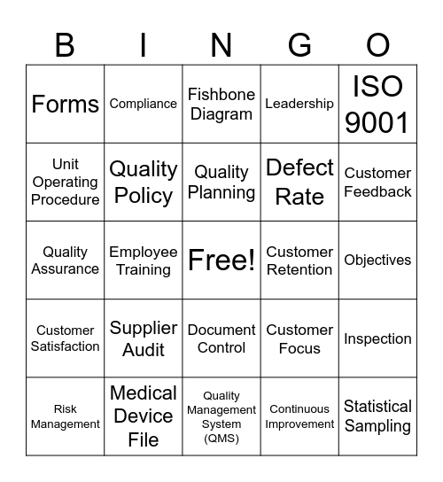 Quality Bingo Card