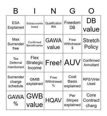 Job shadow BINGO Card