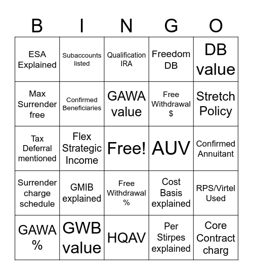 Job shadow BINGO Card