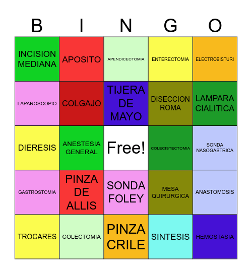 BINGO QUIRURGICO Bingo Card