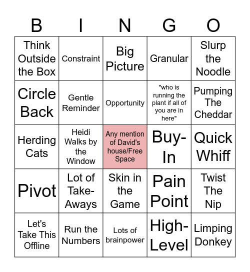 Jargon Bounty Board Bingo Card