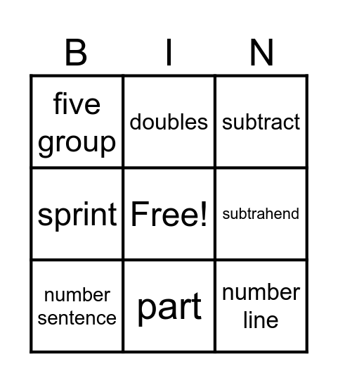 Math Bingo Card