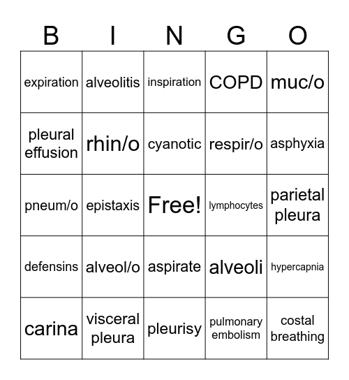 Respiratory System Bingo Card