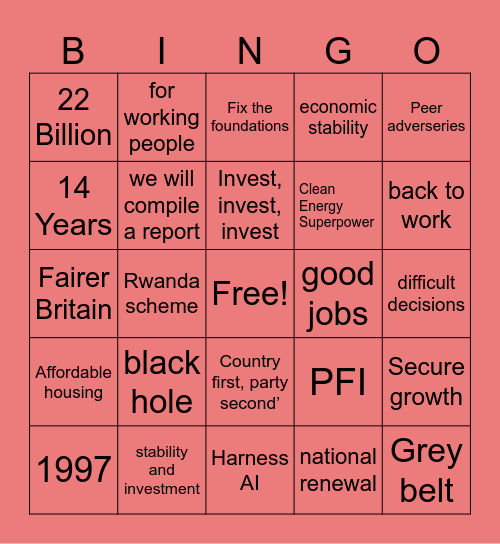 BUDGET BINGO Card