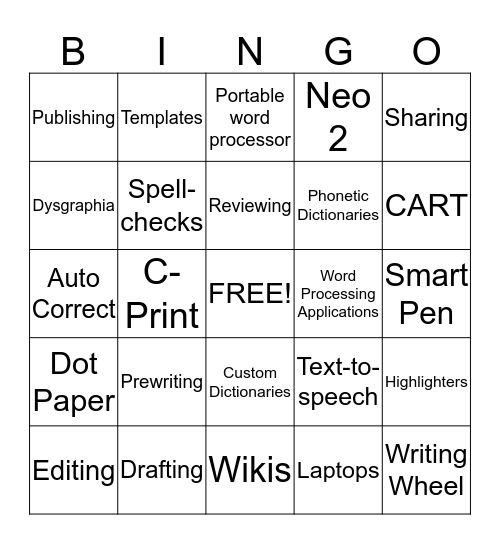 Chapter Two Bingo Card