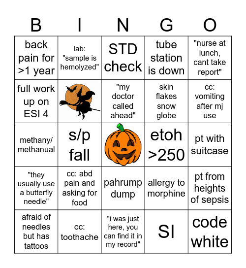 ER BINGO Card