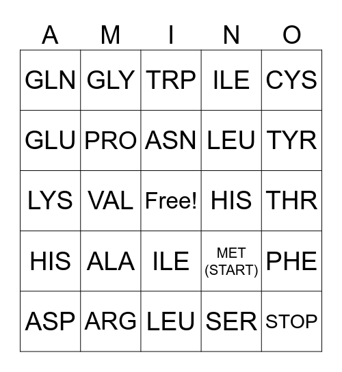 Codon Bingo Card