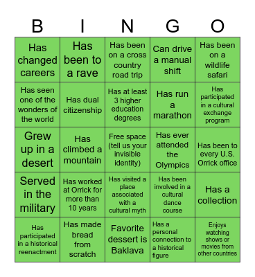 Invisible Identities Bingo Card