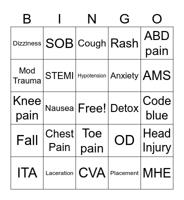 Chief Complaint Bingo Card
