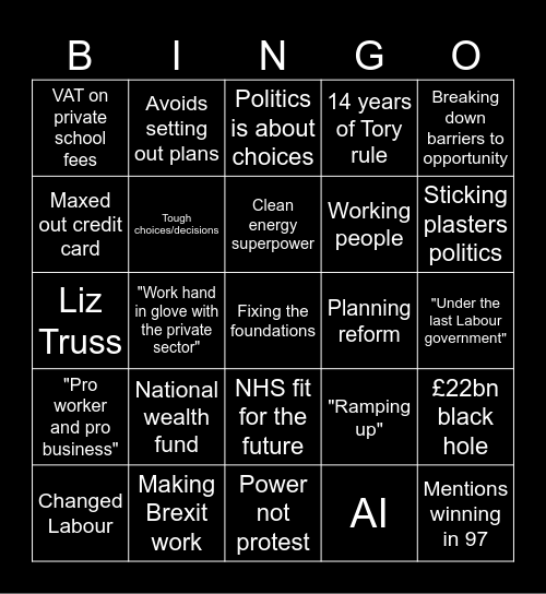 Budget Bingo Card