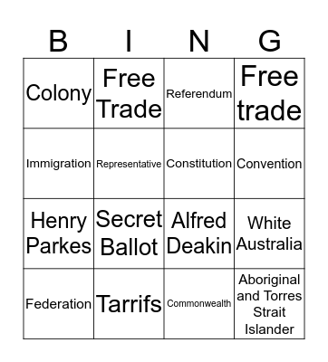 Federation Bingo Card