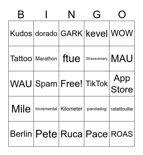 Courtney's Birthday Bingo Card