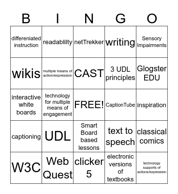 Chapter 4 AT Bingo Card