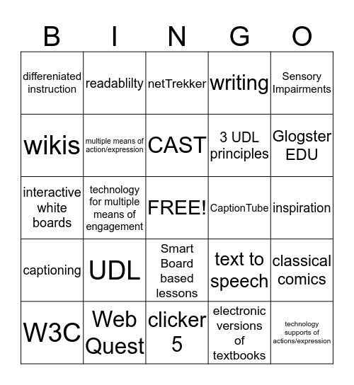 Chapter 4 AT Bingo Card