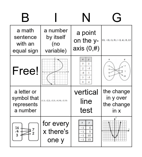 Function or Not? Bingo Card