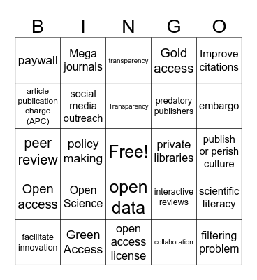 Open Science Bingo Card