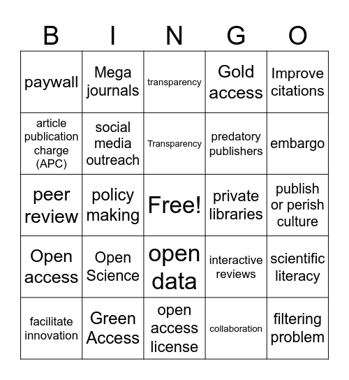 Open Science Bingo Card