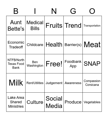 FACS BINGO Card