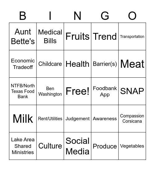 FACS BINGO Card