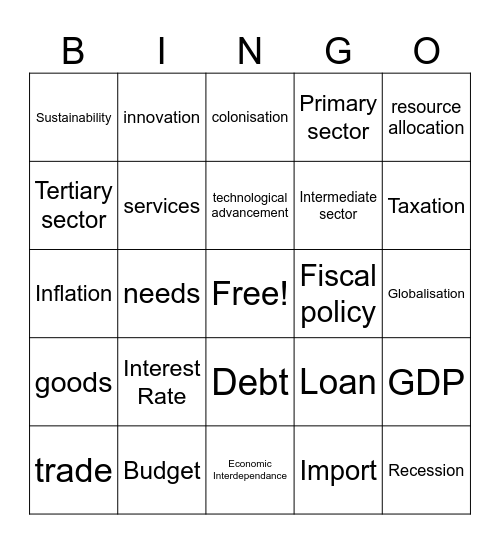 Economics - Key Terms Bingo Card