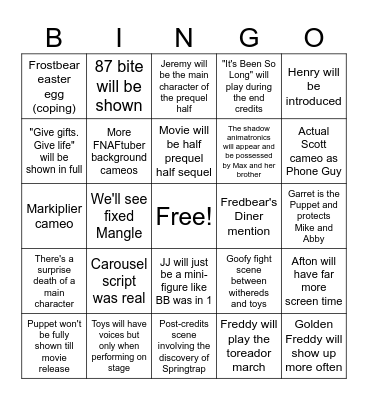 FNAF 2 Predictions Bingo Card